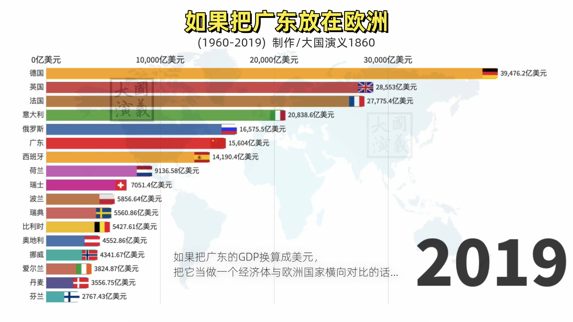 中国最富可敌国的省!相当于5个芬兰、3个挪威、2个瑞士、1个俄罗斯!